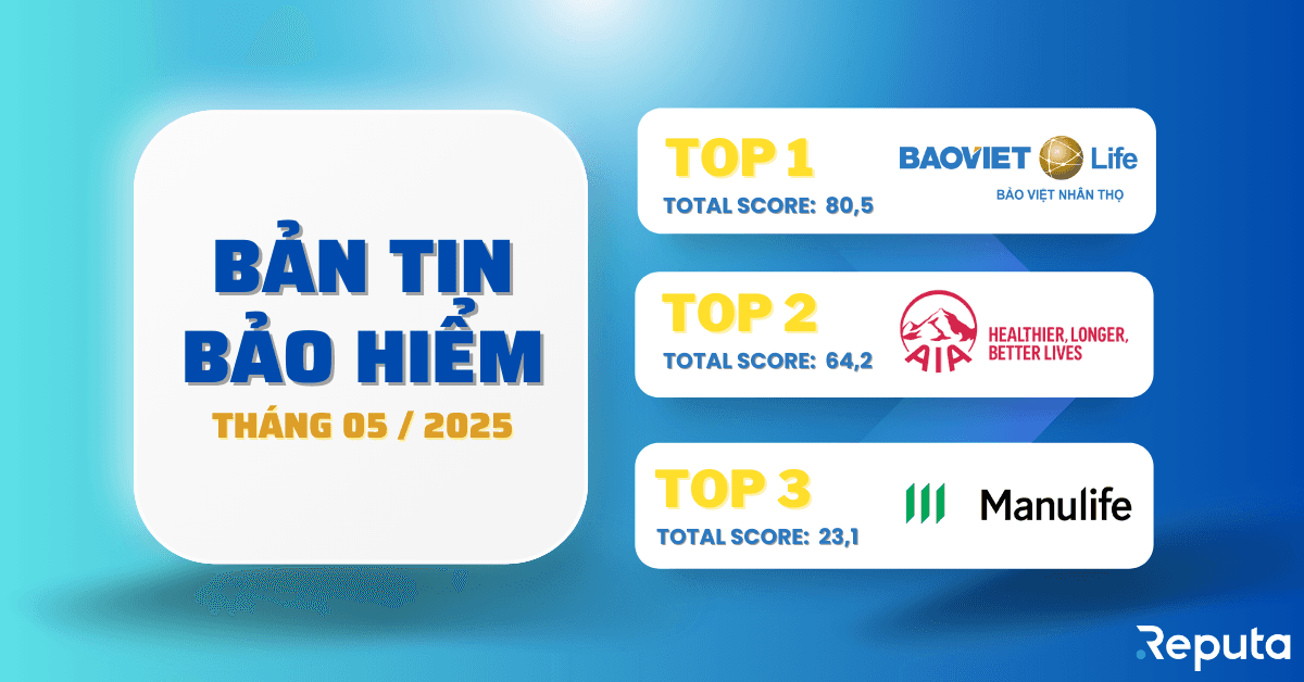 Bản tin Ngành Bảo hiểm tháng 05/2025