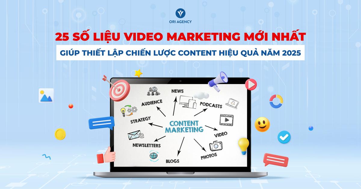 25+ số liệu video marketing mới nhất giúp thiết lập chiến lược content hiệu quả năm 2025