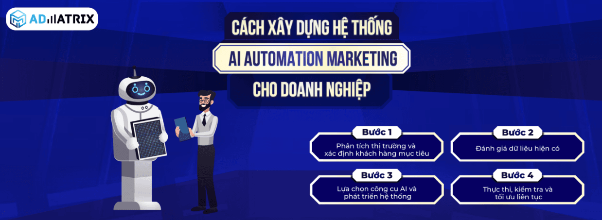 Cách xây dựng hệ thống AI Automation Marketing cho doanh nghiệp