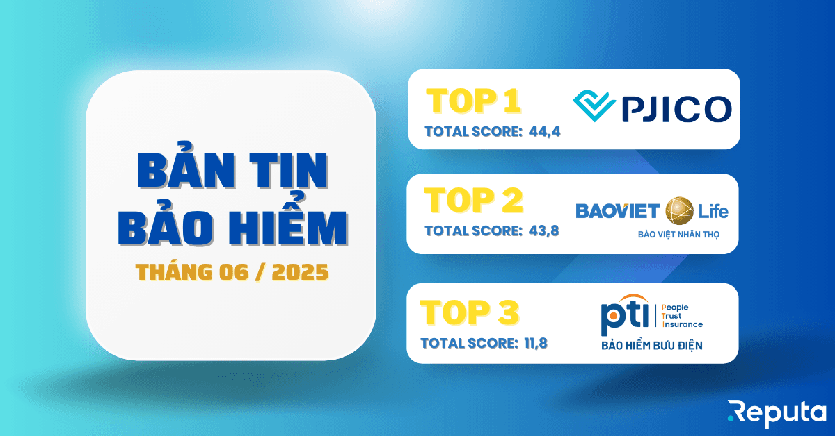 Bản tin Ngành Bảo hiểm tháng 06/2025