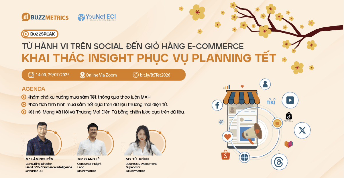 [29/07/2025] BuzzSpeak: Tết 2025 - Đón đầu Tết 2026 qua góc nhìn dữ liệu mạng xã hội kết hợp thương mại điện tử  