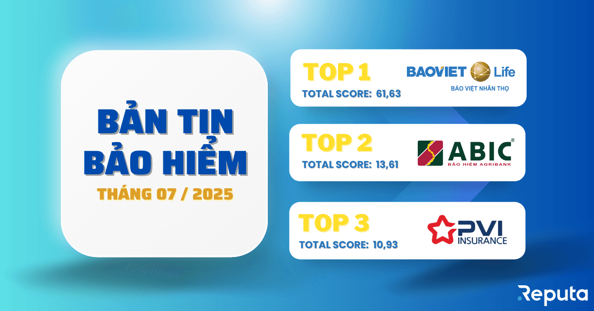 Bản tin Ngành Bảo hiểm tháng 07/2025