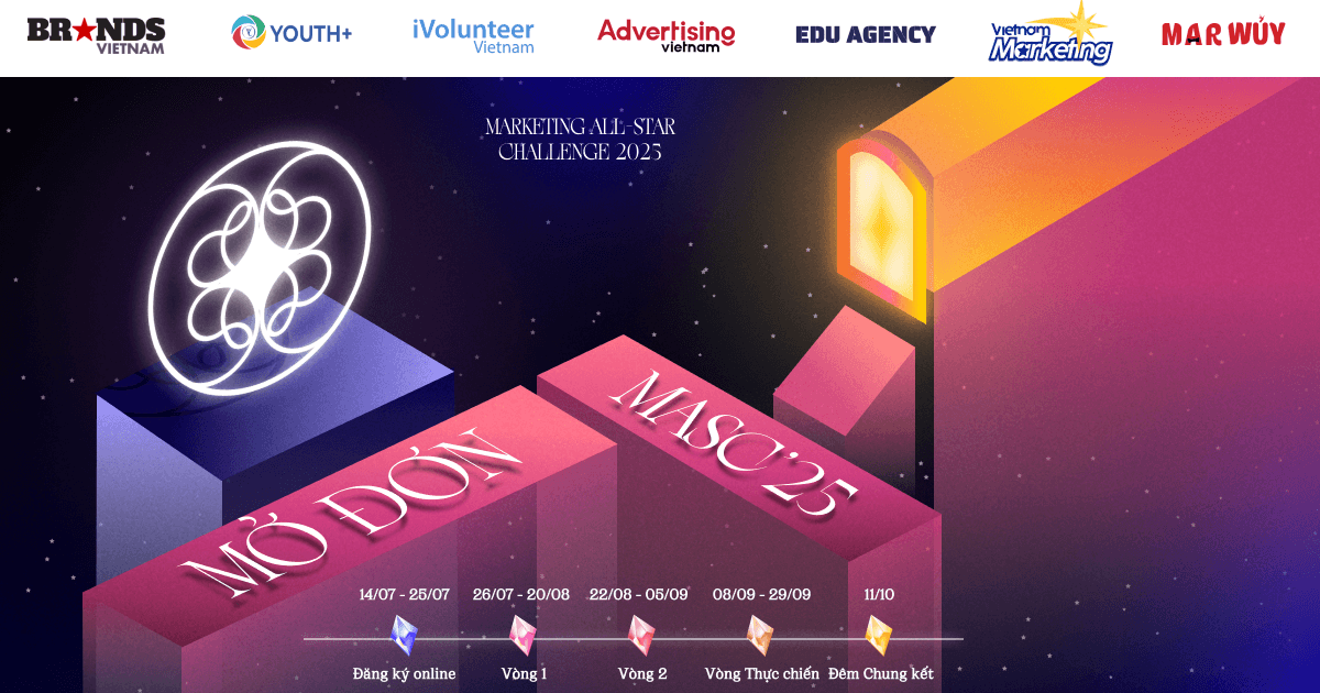 Mở đơn đăng ký tham gia cuộc thi Marketing All-Star 