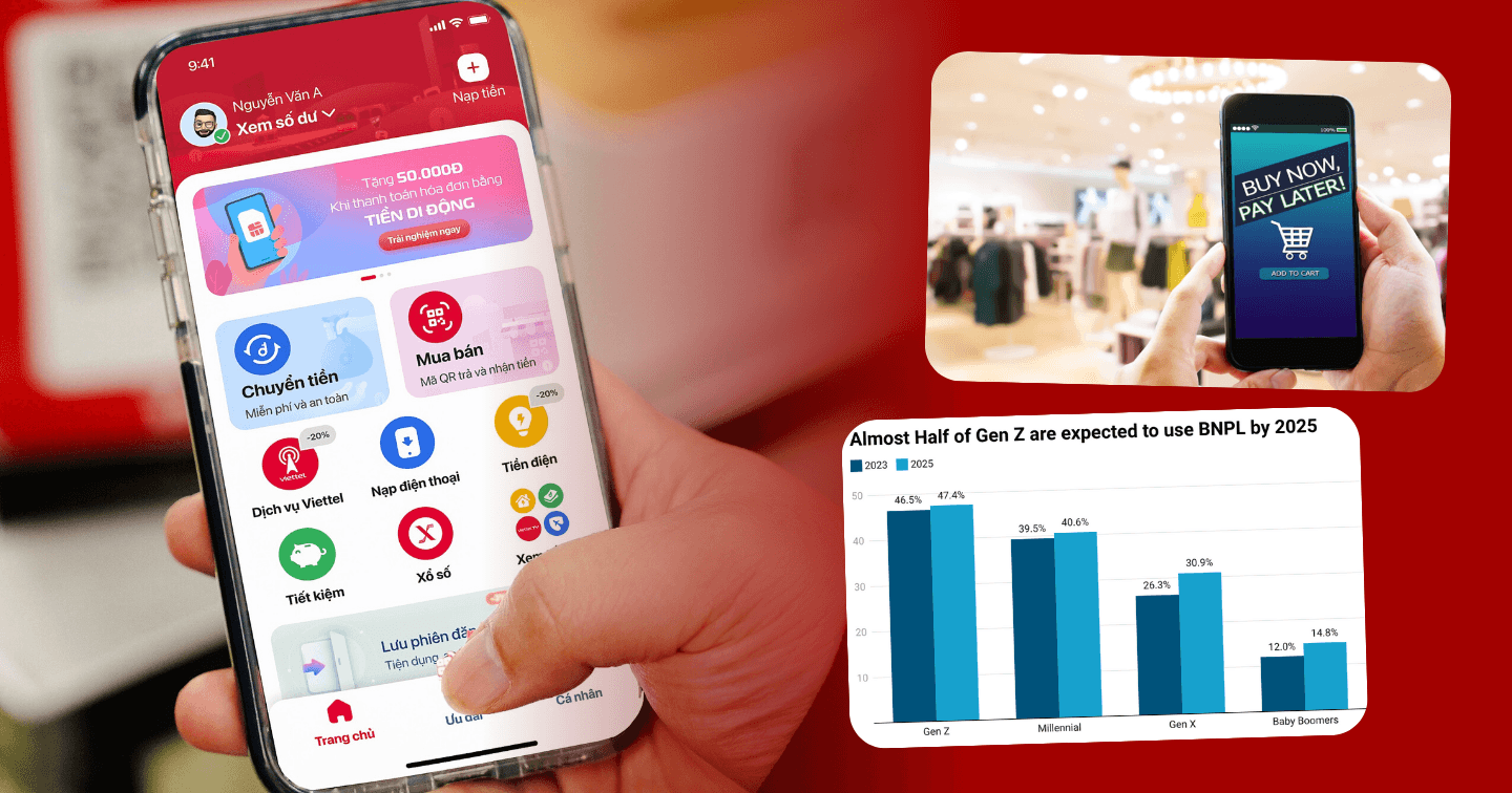 Gen Z và thế hệ Millennials đang "trẻ hoá" ngành Fintech tại Đông Nam Á như thế nào? 