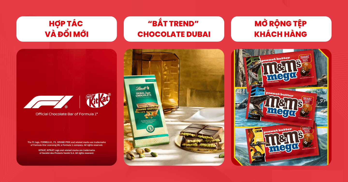 Giá ca cao leo thang, người tiêu dùng ưa chuộng khẩu phần ăn nhỏ: Thị trường chocolate toàn cầu đang thích ứng ra sao? 