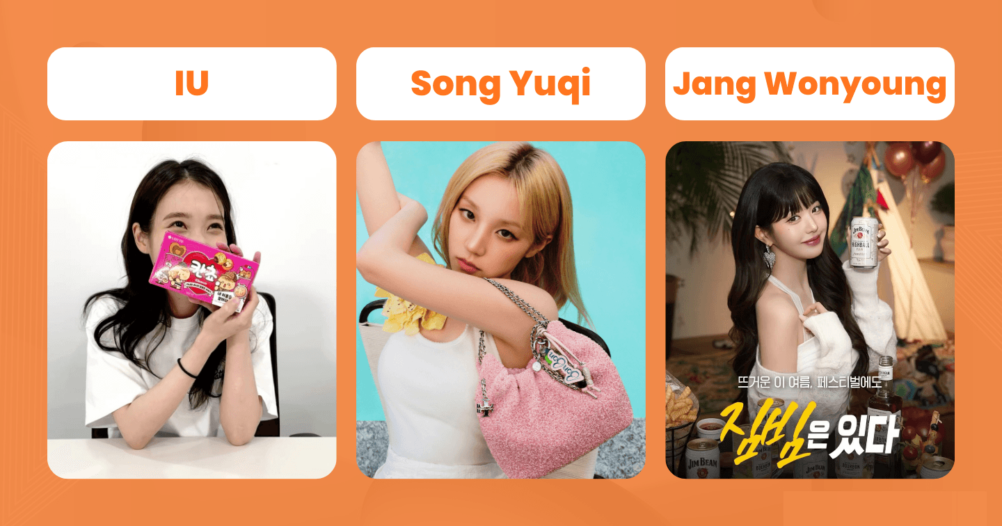 Sức bật từ Idol K-Pop: Những thương hiệu "đổi vận" nhờ hợp tác đúng người