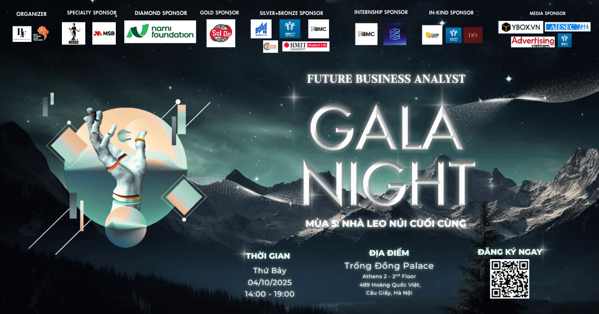 Future Business Analyst 5 - Chính thức mở đơn đăng ký tham dự đêm chung kết
