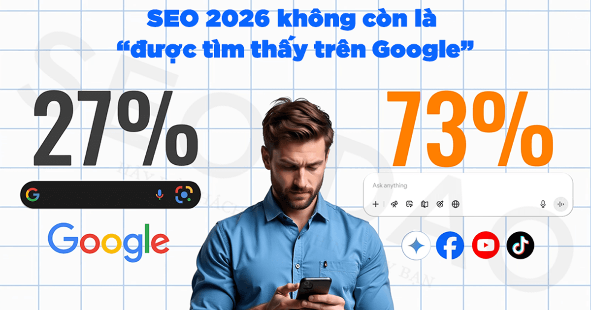 SEO 2026: Không còn là "được tìm thấy trên Google"?