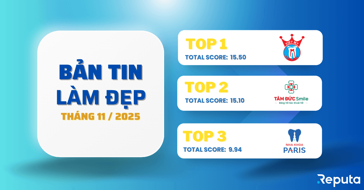 Bản tin ngành Làm đẹp, Mỹ phẩm và Sức khỏe tháng 11/2025