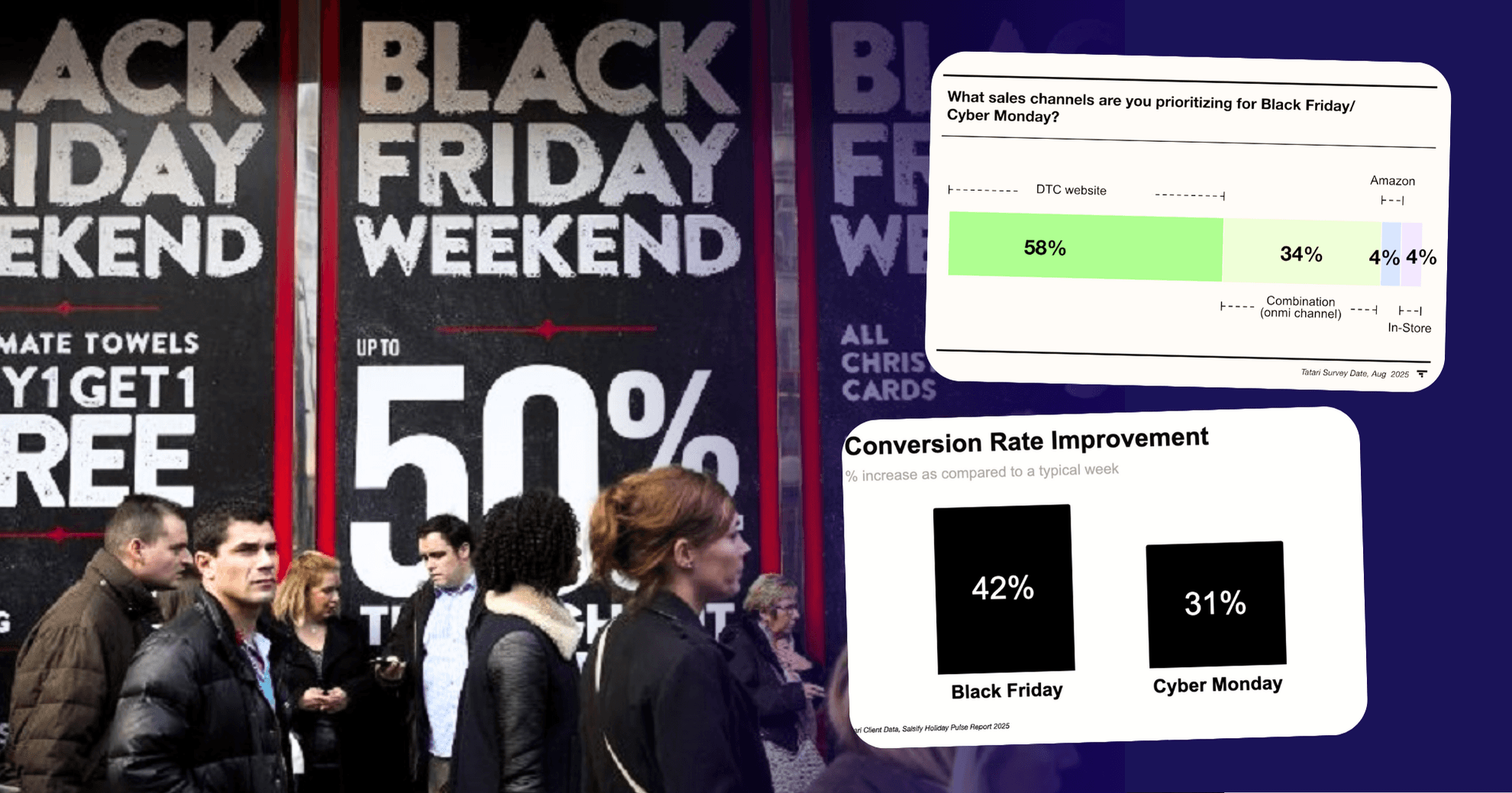 65 nhà quảng cáo chia sẻ 5 bí quyết thành công trong mùa Black Friday