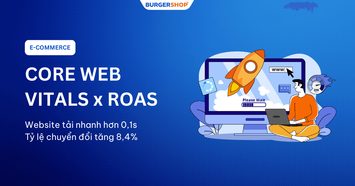 Core Web Vitals & ROAS: Khi 0.1 giây chậm trễ “thổi bay” 8,4$ doanh thu store POD