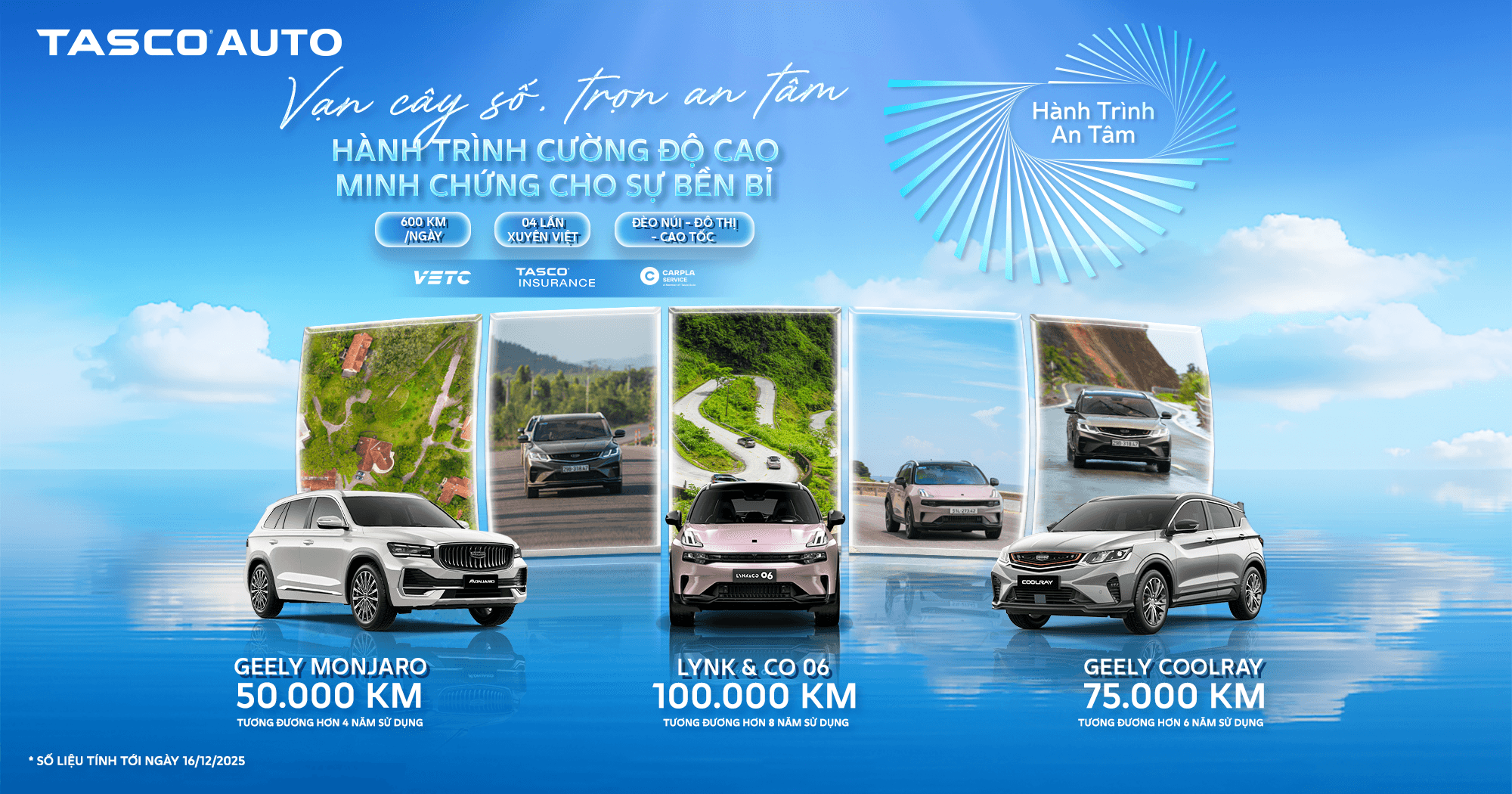 “Bào xe” 100.000 km trong 1 năm, cách Tasco Auto chinh phục khách hàng