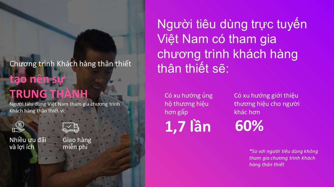 Theo Facebook và Bain: Mạng xã hội là kênh tìm kiếm thông tin về sản phẩm hàng đầu tại Việt Nam