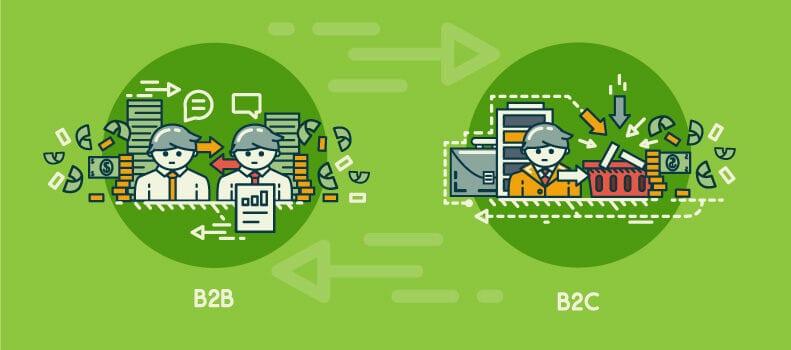 Sự khác biệt giữa marketing B2B và B2C