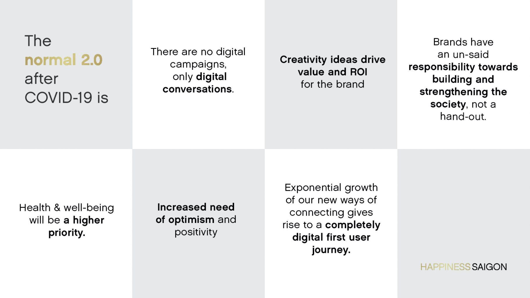 The power of the right creativity in Normal 2.0