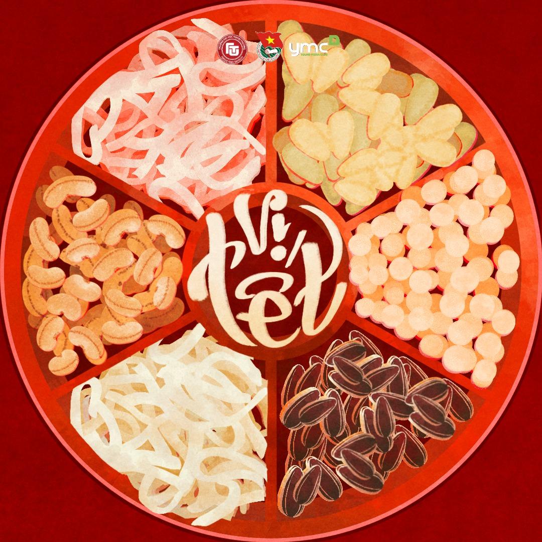 CLB Truyền thông YMC