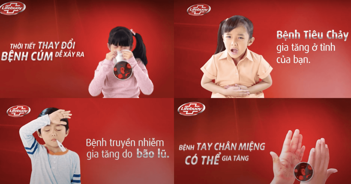 Giải mã thành công chiến dịch “Lifebuoy - Hệ thống cảnh báo dịch bệnh tự động” lập cú đúp giải Vàng tại MMA SMARTIES toàn cầu 2020