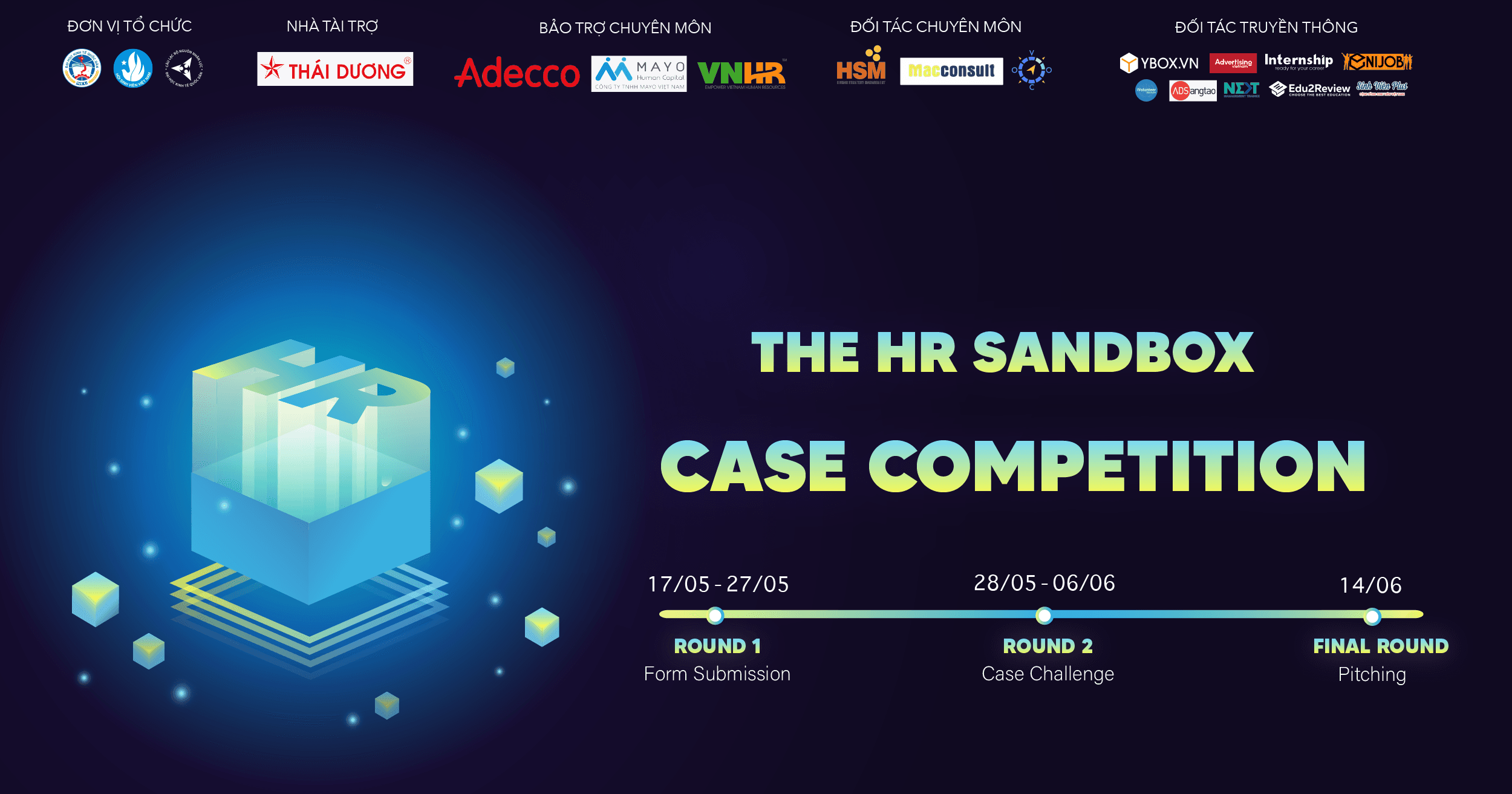 CHÍNH THỨC MỞ ĐƠN VÒNG 1 THE HR SANDBOX CASE COMPETITION
