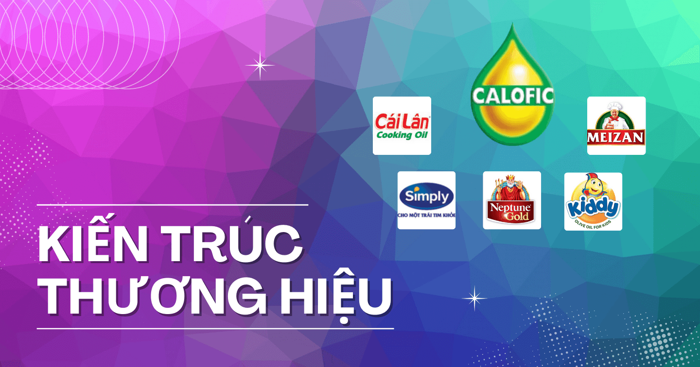 Kiến trúc thương hiệu là gì? Lý giải việc các thương hiệu dầu ăn Simply, Meizan, Neptune và Kiddy hóa ra đều “cùng nhà”