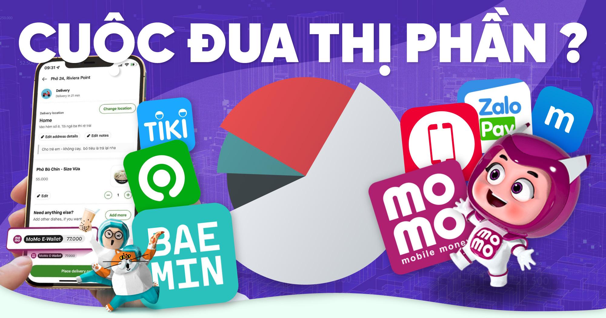 Ví điện tử và những “cú bắt tay” với siêu ứng dụng: Phục vụ người dùng hay cuộc đua giành thị phần?