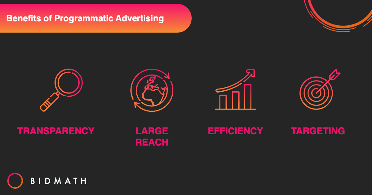 8 lưu ý cho marketers trước khi áp dụng Programmatic Ads