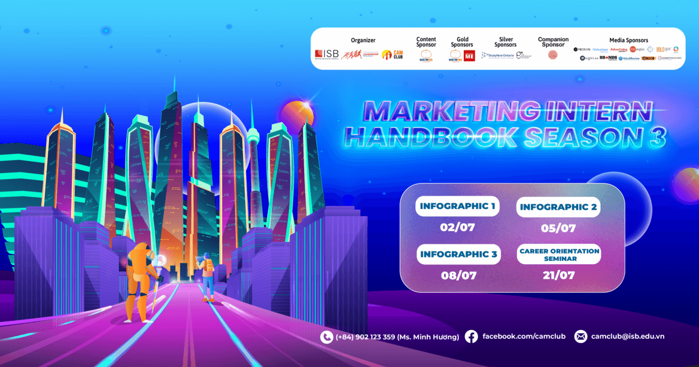 Marketing Intern Handbook Season 3 chính thức quay trở lại với chủ đề Digital Marketing