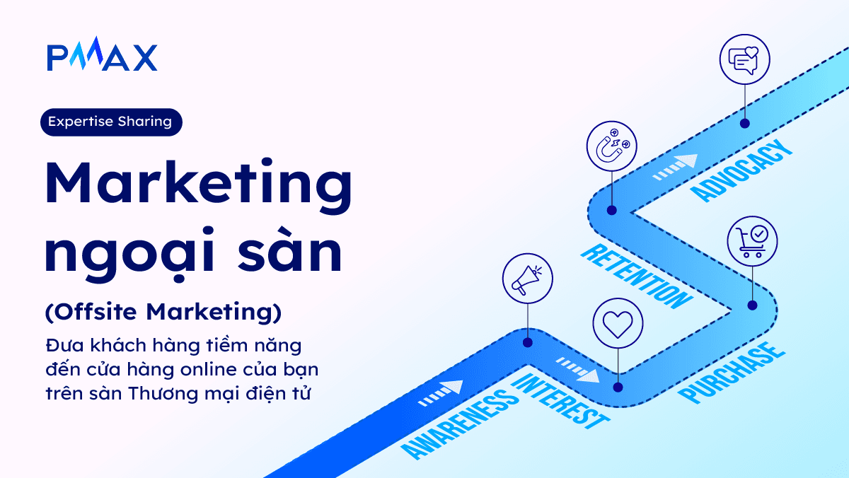 Marketing ngoại sàn (Offsite Marketing) – Đưa khách hàng đến với cửa hàng của bạn