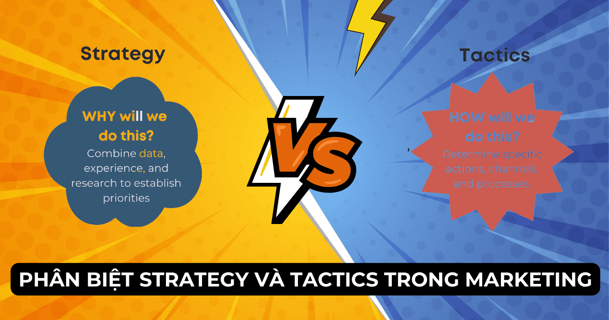 Phân biệt Strategy và Tactics trong Marketing