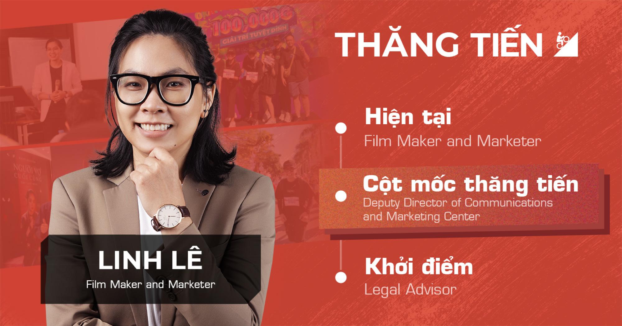 Beyond Boundaries: Góc nhìn đa chiều từ một “người làm công đa ngành” về hành trình thăng tiến sự nghiệp của chị Linh Lê