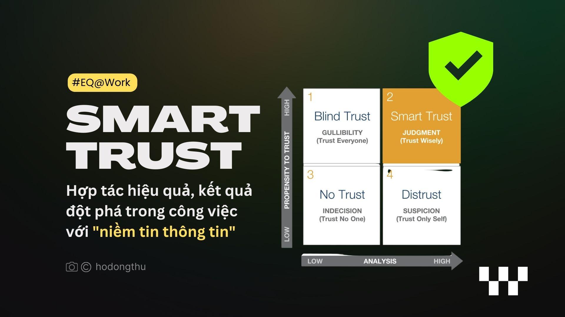 Smart Trust: Hợp tác hiệu quả, kết quả đột phá trong công việc với "niềm tin thông minh"