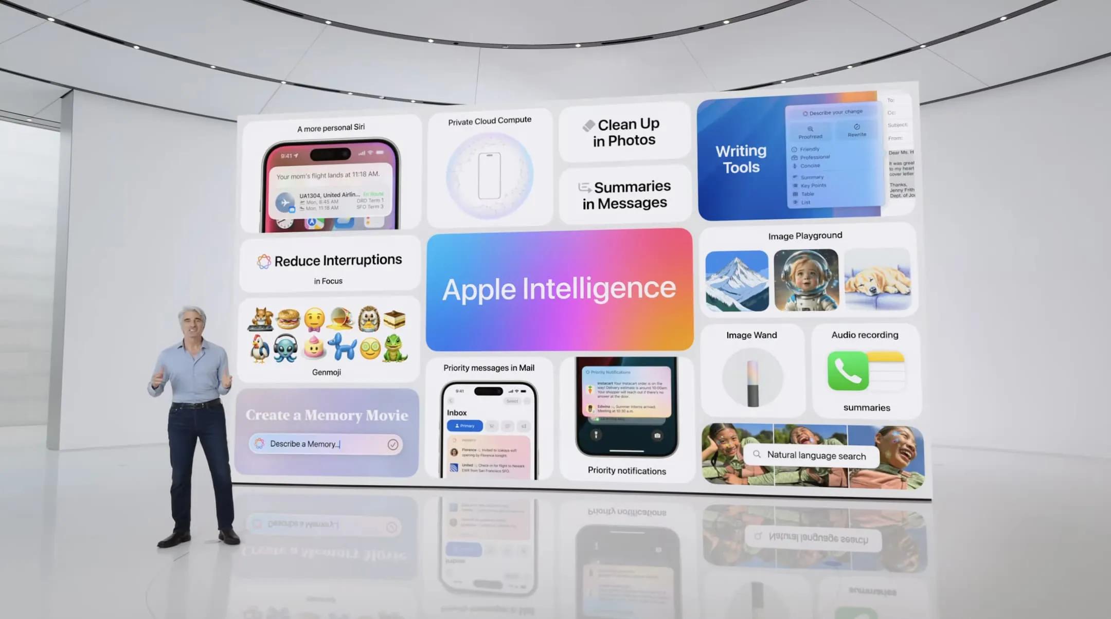 Apple Intelligence được tích hợp hàng loạt tính năng đột phá: Phân tích và tóm tắt thông minh, Công cụ Viết linh hoạt, Tạo kỷ niệm với mô tả,…
