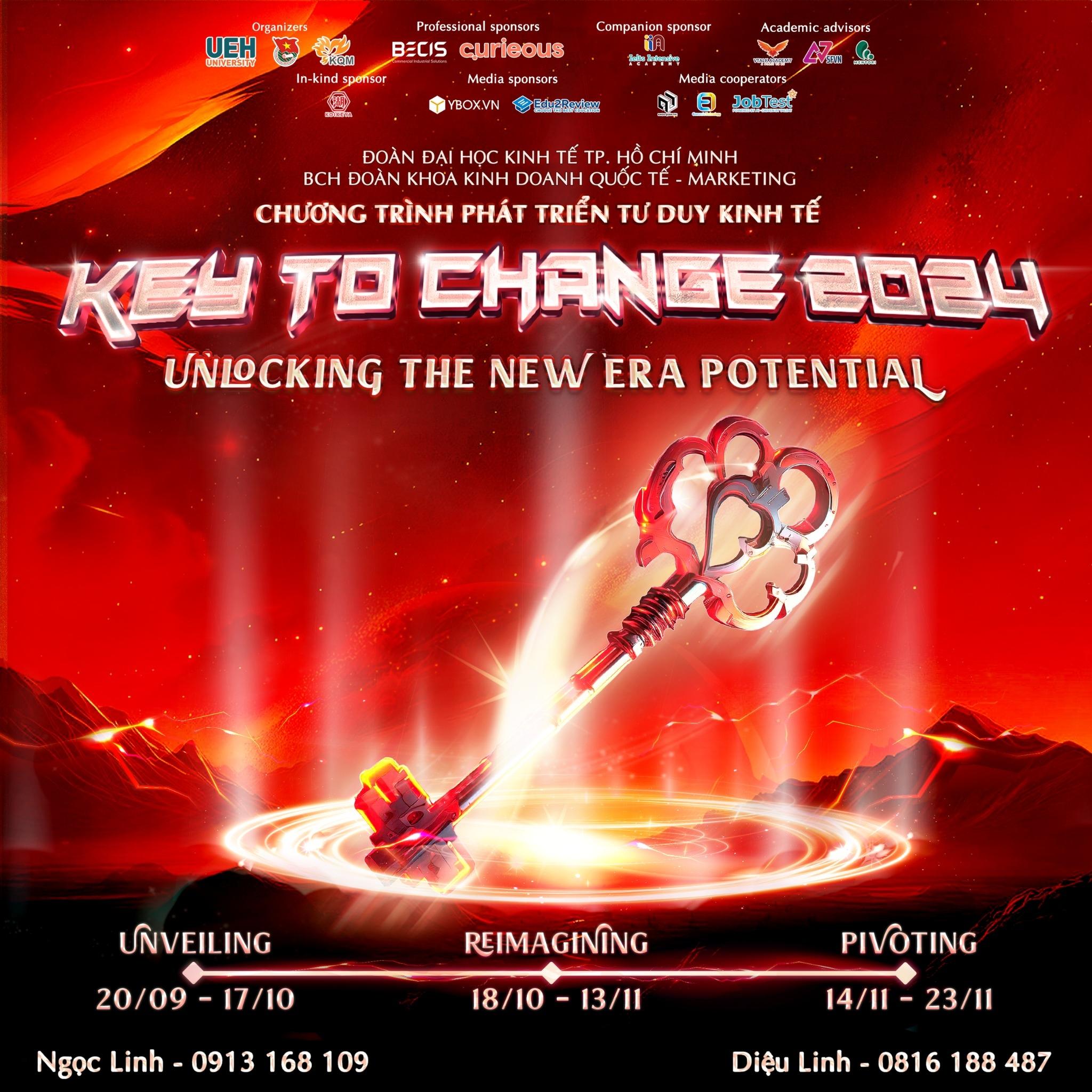 Phát triển Tư duy kinh tế KEY TO CHANGE
