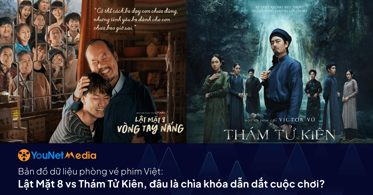 Bản đồ dữ liệu phòng vé phim Việt: Từ Lật Mặt 8 vs. Thám Tử Kiên, đâu là chìa khóa dẫn dắt cuộc chơi?