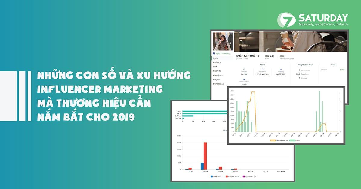 Những con số và xu hướng Influencer Marketing mà thương hiệu cần nắm bắt trong năm 2019