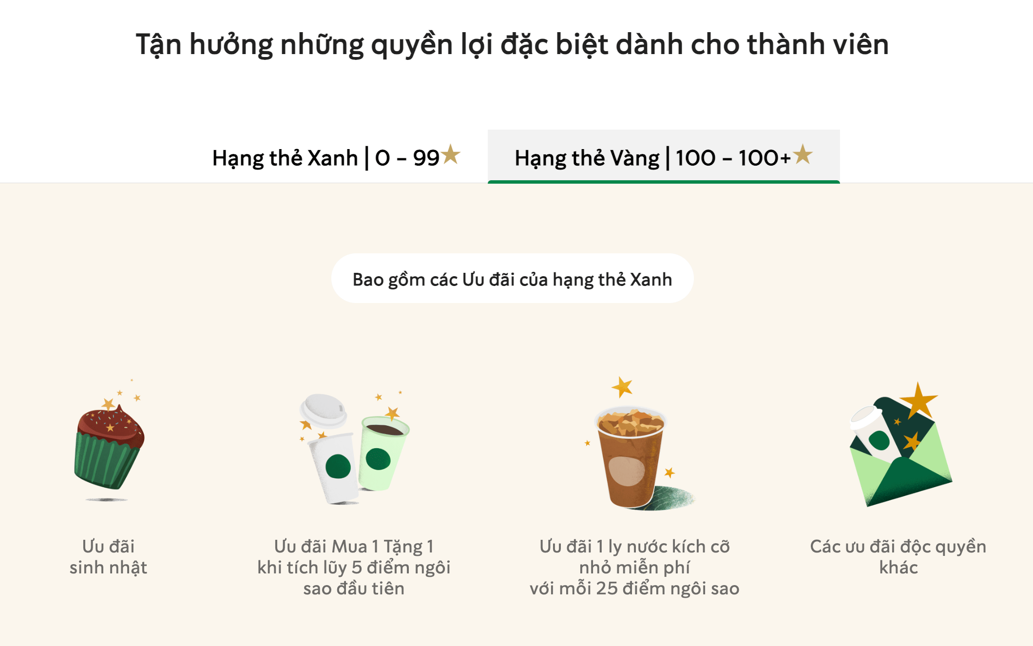 Marketing quan hệ: B&iacute; quyết nu&ocirc;i dưỡng niềm tin v&agrave; sự gắn kết l&acirc;u d&agrave;i với thương hiệu